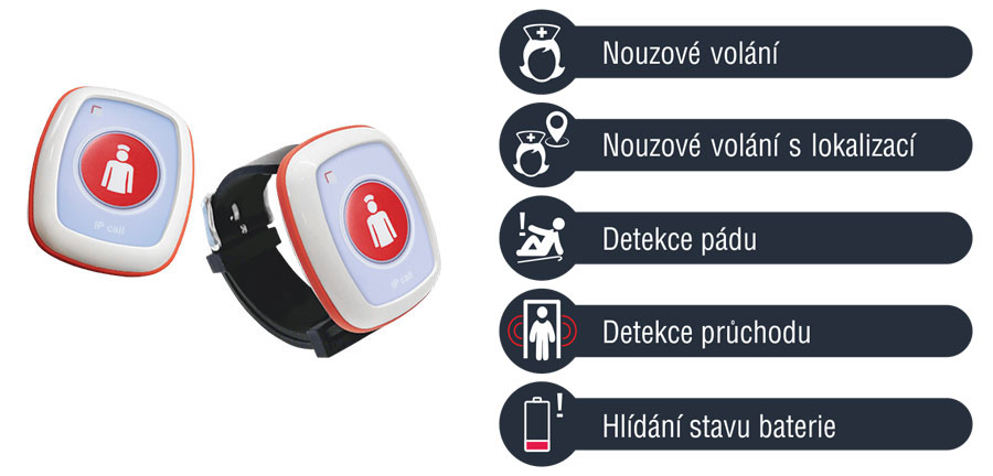 Volání personálu v ohrožení